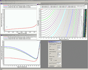 RESOLNRA graphical user interface showing the depth resolution for carbon in tungsten.
